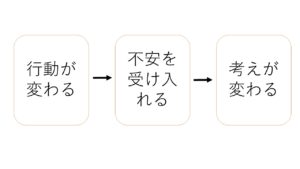 %e3%82%b9%e3%83%a9%e3%82%a4%e3%83%892